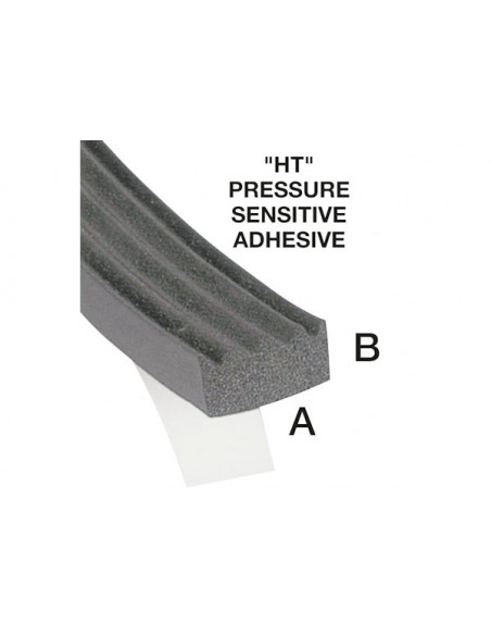 Guarnizioni RubberSeal SQ