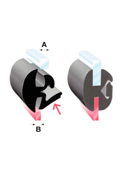 Profilo Guarnizione Locking Gasket