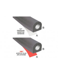 Guarnizioni RubberSeal D