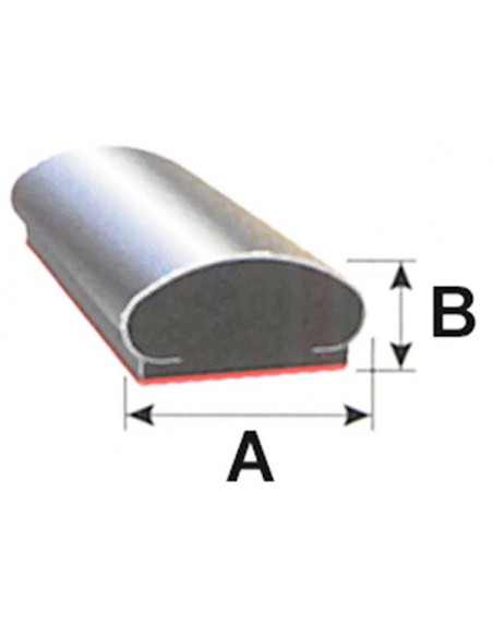 Profilo Flessibile Redi-Stik