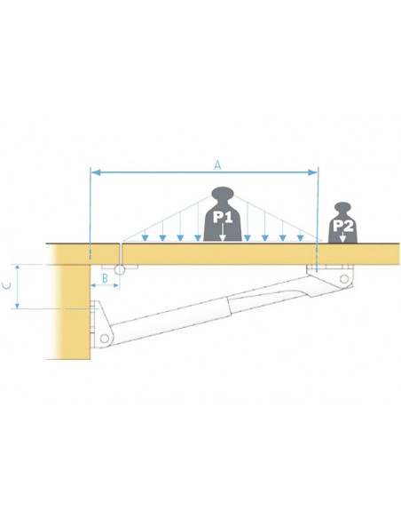 Supporto Abbattibile Roca Rakego