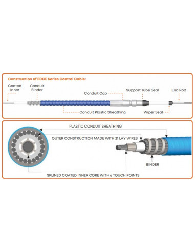 Cavo controllo motore Mercury®,...