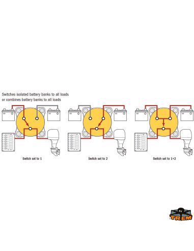 Deviatore Maxi HEAVY DUTY 0-1-2 BOTH