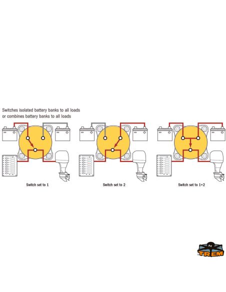 Deviatore Maxi HEAVY DUTY 0-1-2 BOTH Deviatore Maxi HEAVY DUTY 0-1-2 BOTH