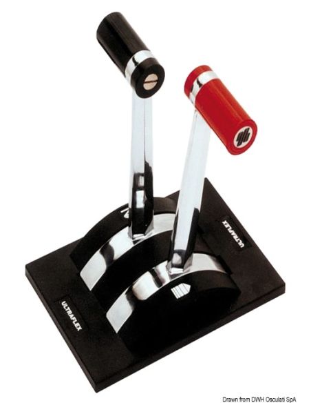 Scatola GEMINI bileva