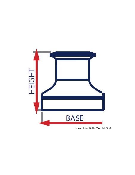 Copriwinch OceanSouth