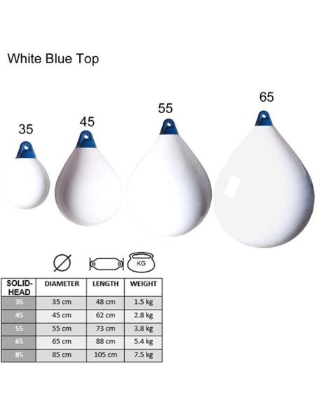 Parabordo a Pera Majoni Bianco Testa Blu