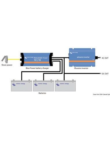 Inverter VICTRON Phoenix pura onda sinusoidale 180/1200W