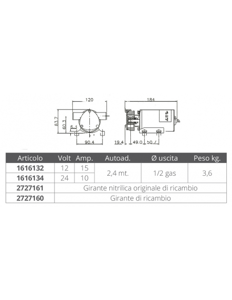 POMPA WATER PUPPY 2000