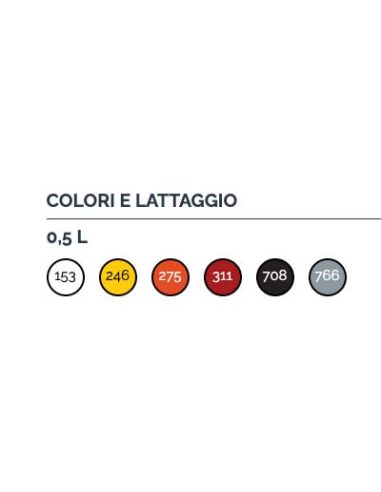 Finitura Elastica Veneziani Gummipaint Per Gommoni