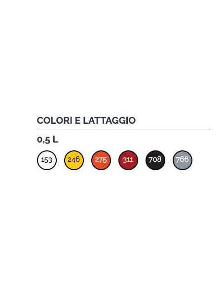 Finitura Elastica Veneziani Gummipaint Per Gommoni