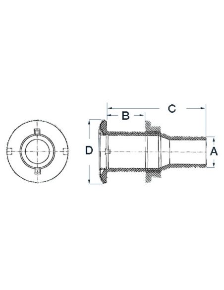 Scarico a mare e ombrinali Scarico a mare e ombrinali