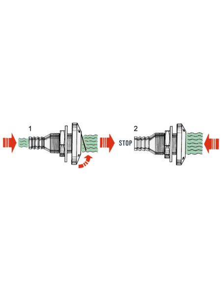 Scarico a mare e ombrinali Scarico a mare e ombrinali