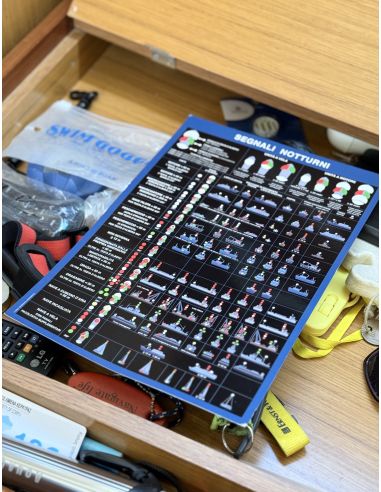 Tabella dei segnali visivi diurni e notturni (COLREG)