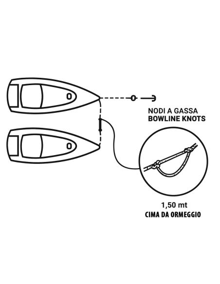 Ammortizzatore accosto in rada