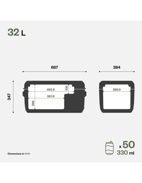 Frigorifero portatile con compressore