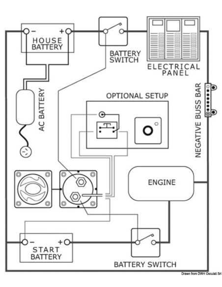 Voltage sensitive switch (ripartitore di carica su due batterie) e parallelo batterie di emergenza