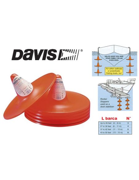 Stabilizzatore di Rollio Rocker Stopper per Imbarcazioni