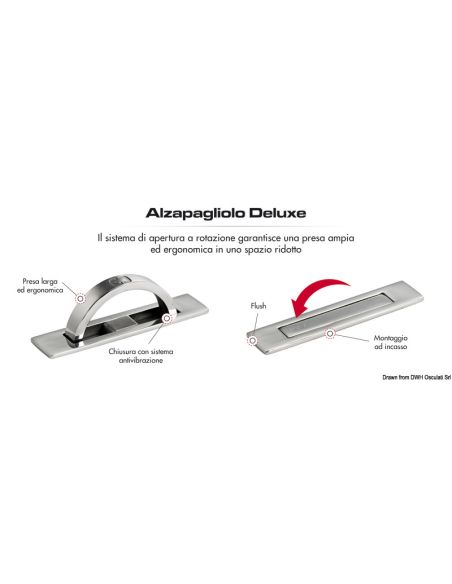 Alzapaglioli Deluxe Rotante Osculati in Acciaio Inox con Prigionieri