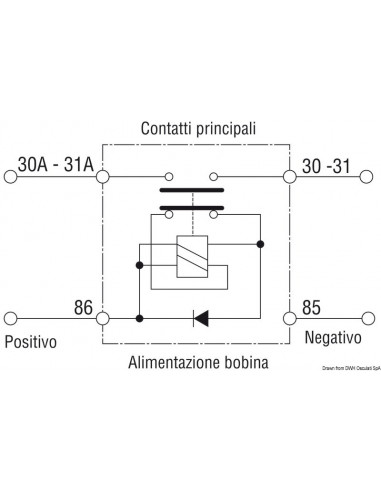 Staccabatteria automatico unipolare...