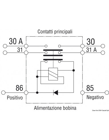 Staccabatteria automatico bipolare(teleruttore generale di corrente con  alimentazione separata della bobina) V 12 Peso 14 Capacità max - per 5 sec  2500 A Perni 10 mm Misure 144x95x98 mm Capacità max - in continuo 300 A  CODICE 001.14.384.32