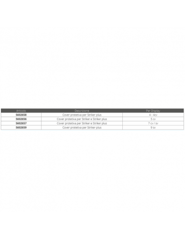 Cover Per Garmin Striker E Striker Plus